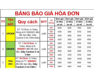 Báo giá in hóa đơn