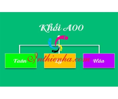 Khối A gồm những ngành nào ” HOT ” lương cao nhất 2021
