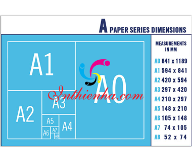 Kích thước size khổ giấy A0, A1, A2, A3, A4, A5, A6, A7 trong in ấn