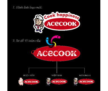 Download Logo công ty ACECOOK Việt Nam file Vector, Ai, PSD miễn phí