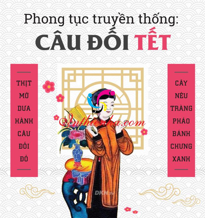 Câu đối Tết  thú chơi tao nhã mỹ tục trong văn hóa Việt